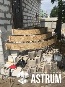 литье бетонных армированных конструкций